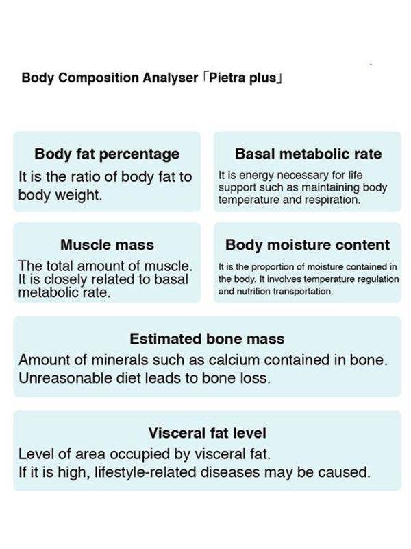 DRETEC BS-238 Body Composition Analyser Description